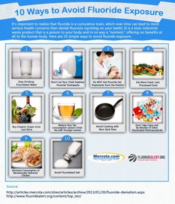 Fluoride is a toxin that can cause serious health concerns. You may not know it, but your home’s water supply likely contains fluoridate. Here are 10 simple ways to avoid unnecessary fluoride exposure. Please LIKE and SHARE this important information with your friends and family! Please also support Clean Water Portland in their fight against water fluoridation --&gt; http://bit.ly/13R55iy