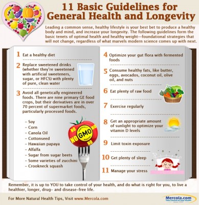 11 simple but timeless tips to help you live healthier and longer---whatever your age.